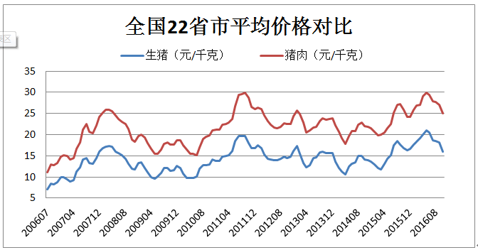 罪数的基本原理是什么_戴手链和脚链是什么罪