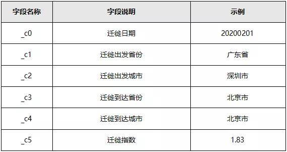 疫情人口量怎么说_印度疫情贫困人口(3)