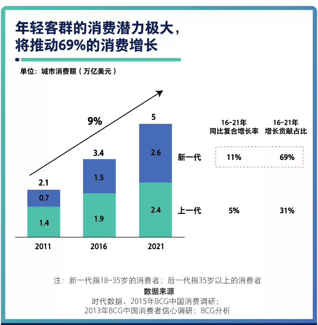 中国人均欠钱_欠钱不还图片