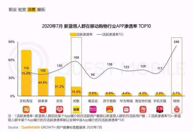 中国人口买卖_沸腾了 峰值将现 中国人口负增长上热搜