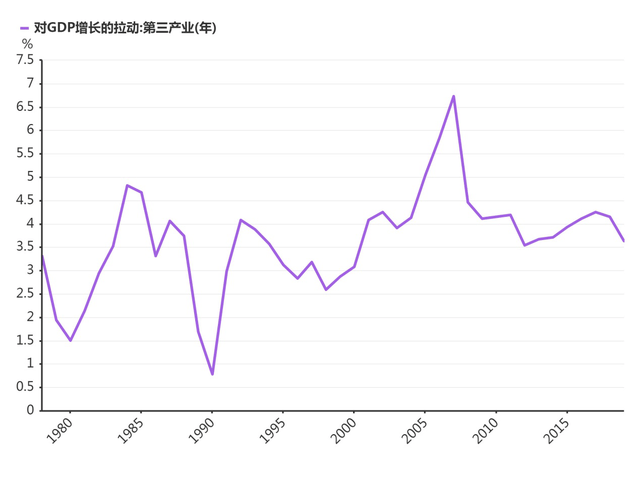 中国GDP超英国2020年_2020年中国gdp(2)