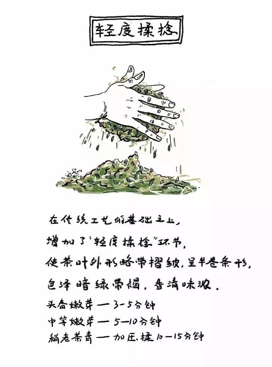 茶商专访80后小伙靠卖茶年销售达960万