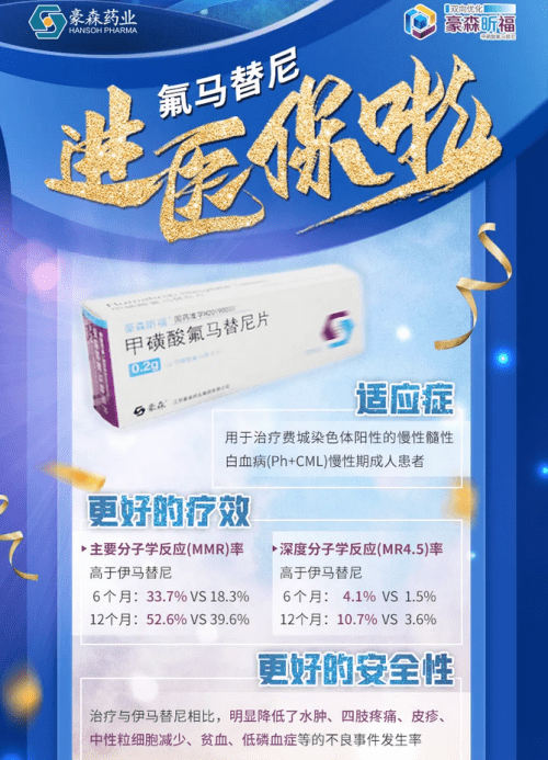 豪森昕福进医保后,慢粒患者离"治愈"更进一步