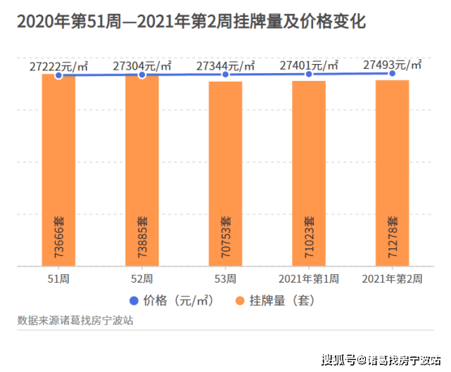 2021杭州分区各区gdp_深圳2021年一季度10 1区GDP排名来了 各区重点片区及项目曝光