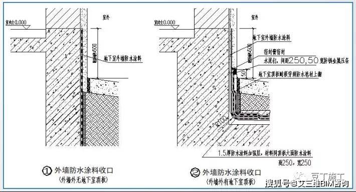 基础接地搭接点怎么算_自动开闭器接点怎么擦(3)