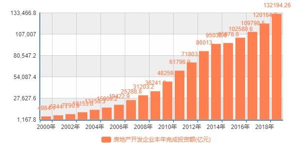 江背镇2021gdp_长沙县江背镇人民政府(3)