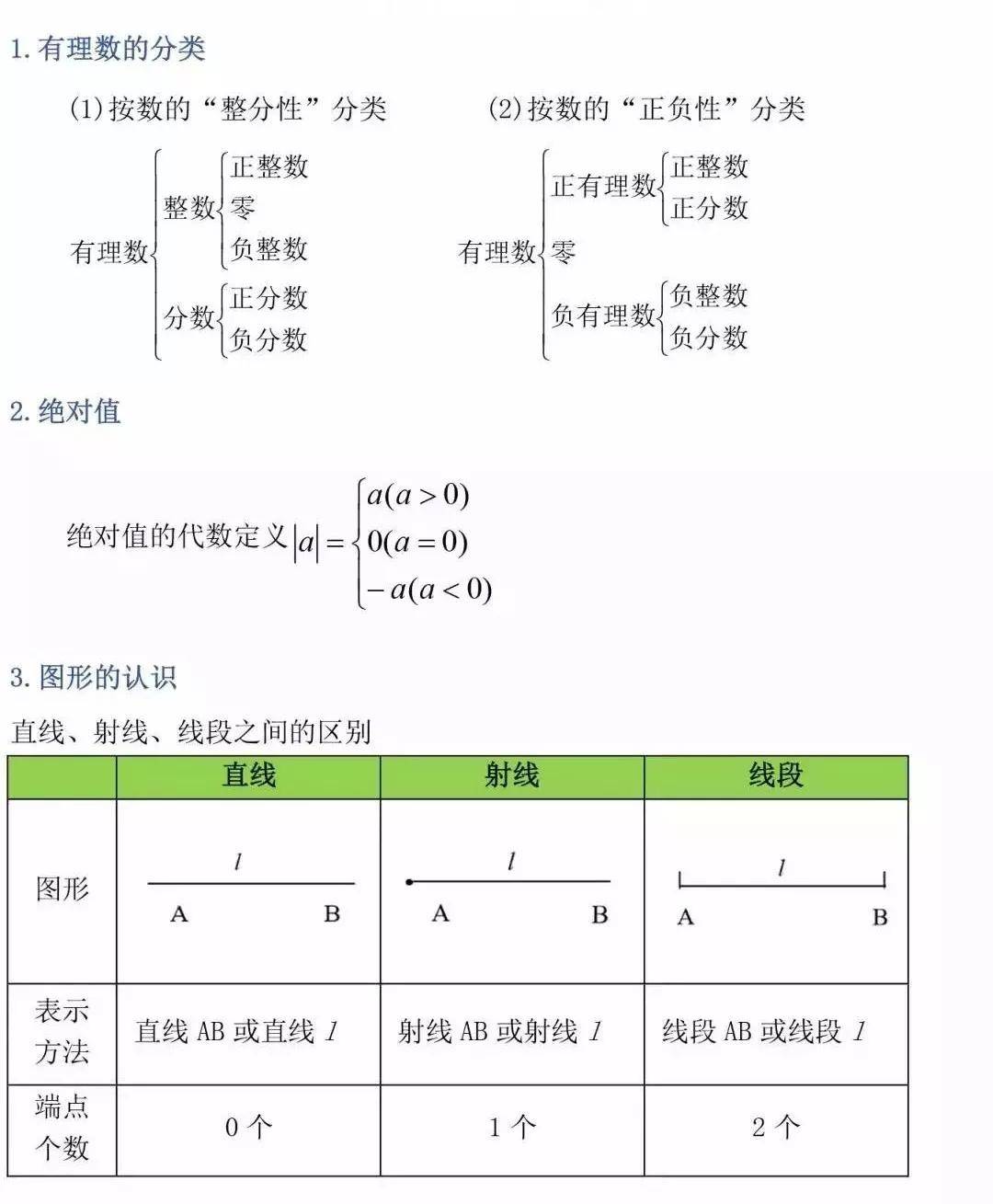 Blogerjokiorvdv 人気ダウンロード 中学数学公式集3147 中学数学公式集