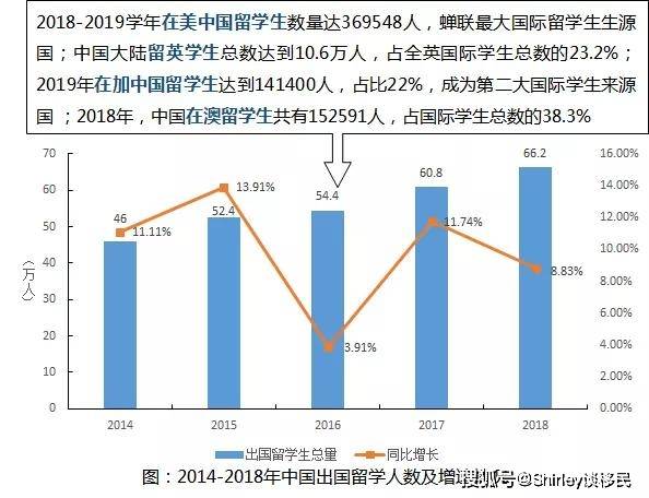 中国人口数量2019_2019中国人口总数是多少 中国人口年龄段分布特点(2)