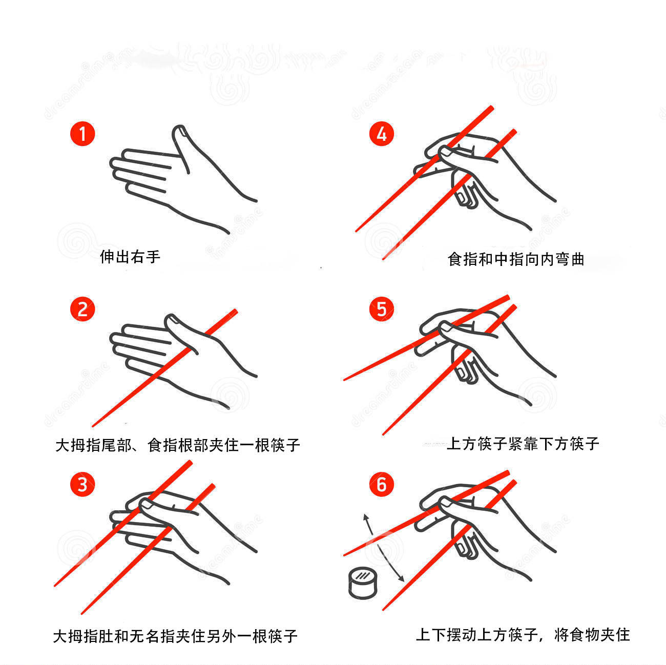 正确拿筷子的方法图片图片