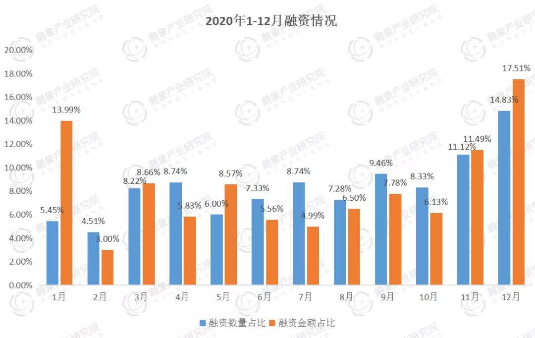 余杭区gdp2020多少亿_分区后余杭仍然GDP全省第一萧山则离第一越来越远(3)