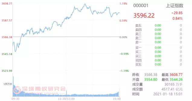 养老金在GDP核算_美国推出GDP新核算方法 中国超美至少推迟5年(3)