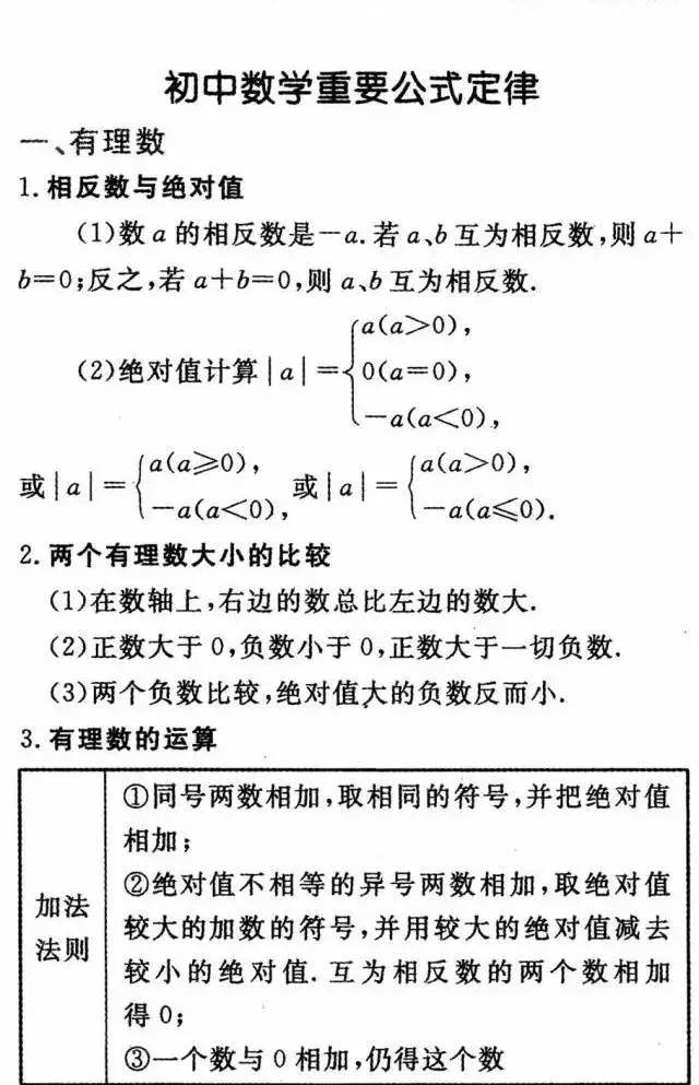 干货 中考数学三年重要公式定理全汇总 校区