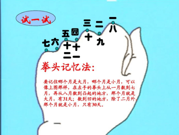 三十一天的月份有哪些
