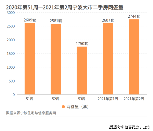 2021杭州分区各区gdp_深圳2021年一季度10 1区GDP排名来了 各区重点片区及项目曝光