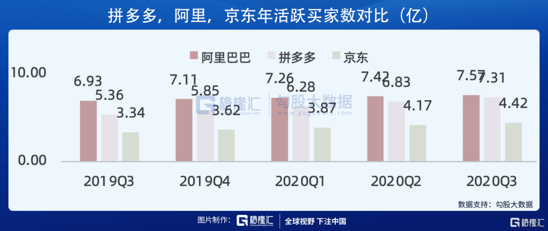 消失的馬爸爸回來了阿里巴巴9988hk的股價會回來麼