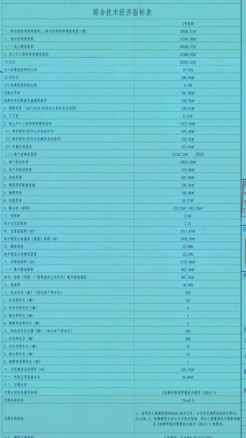 成都11月新经济总量排名_世界经济总量排名(2)
