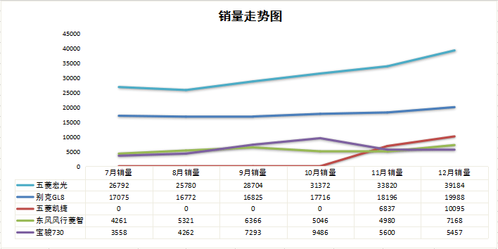 点击进入看图评论