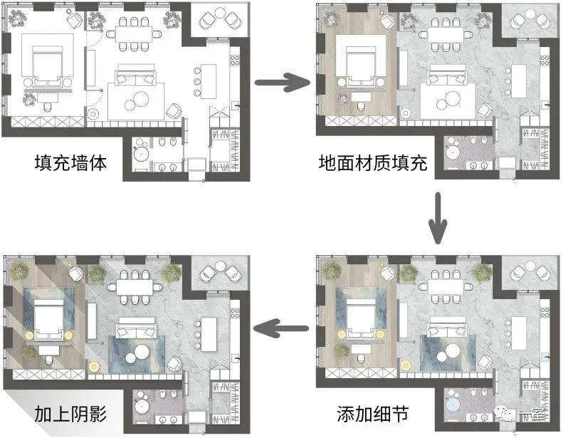 秒速出图,这套彩平素材实在太好用了!