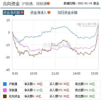 成都各区人口净流入_成都地铁(2)