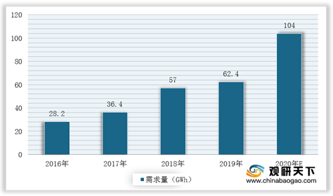 宁德柘荣gdp2020_云南红河与福建宁德的2020年一季度GDP来看,两者成绩如何(2)