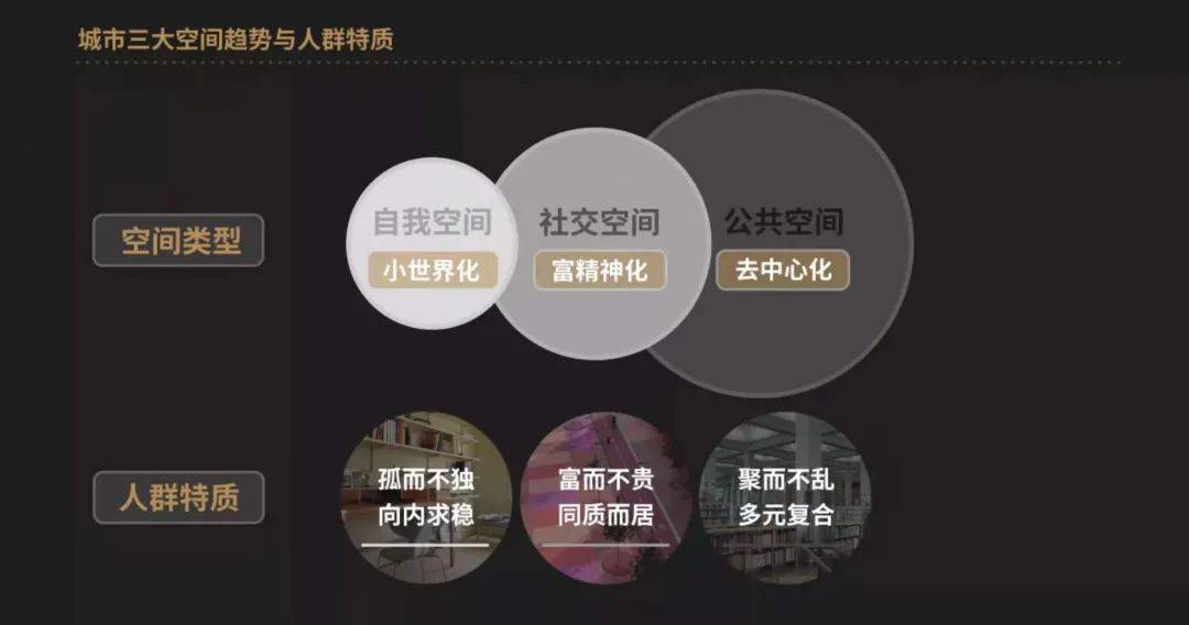 2021单身人口_单身人口图片(3)