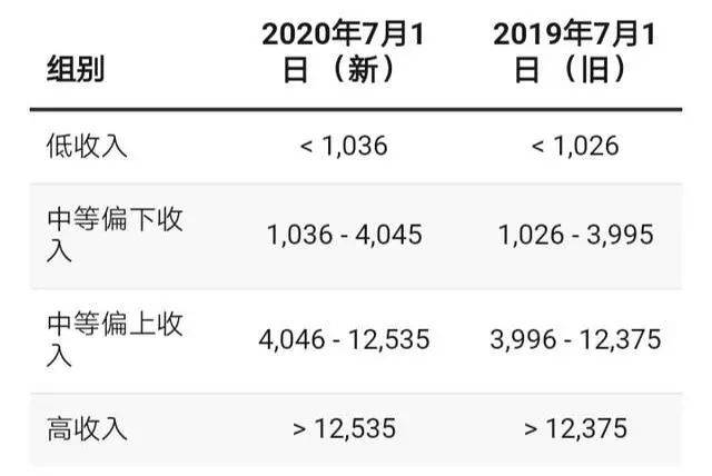 中国gdp破100万亿什么意思_济南gdp破万亿图片(3)