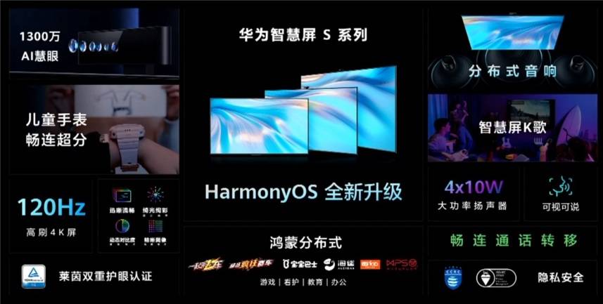 电视|来打个 “电视”吧！华为智慧屏 S 系列开启智慧大屏体验新时代