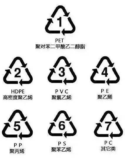 有毒的儿童餐具,你大龙八国际概每天都在用!看本文立