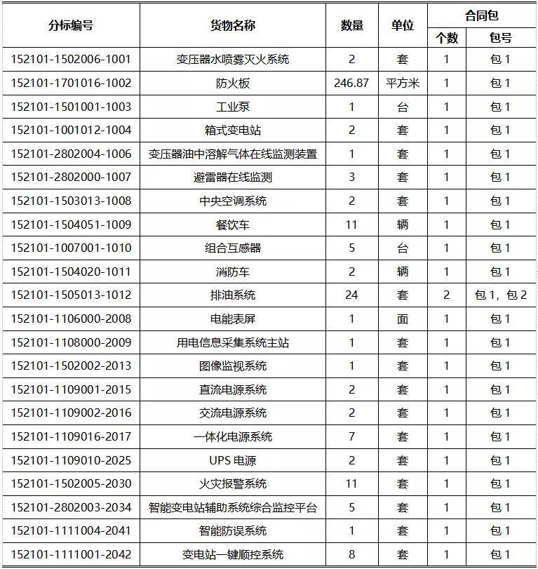 湖北多少人口2021_湖北地图(2)