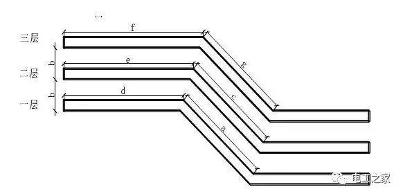 1 左右翻切口宽度 = 线槽的底板宽度 x 8.