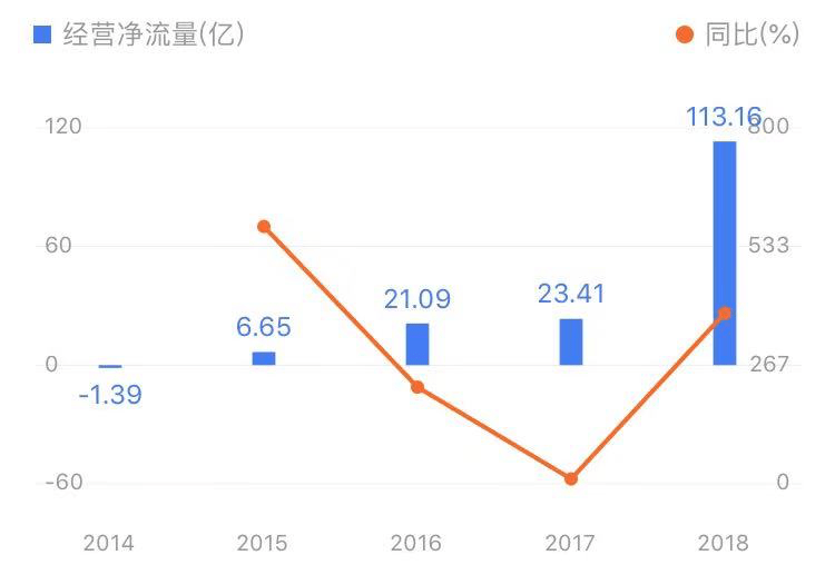 宁德市未来可以增加多少人口_福建宁德市未来规划图