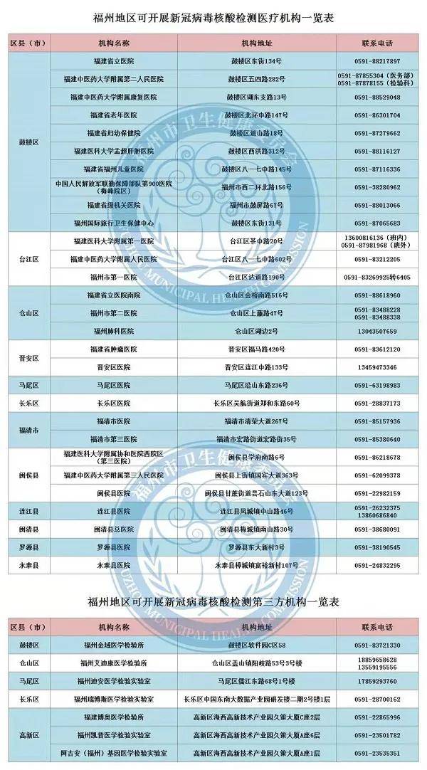 全国第七次人口测试_第七次全国人口普查(3)