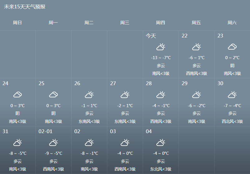 俄罗斯人口不行_俄罗斯人口密度分布图(2)