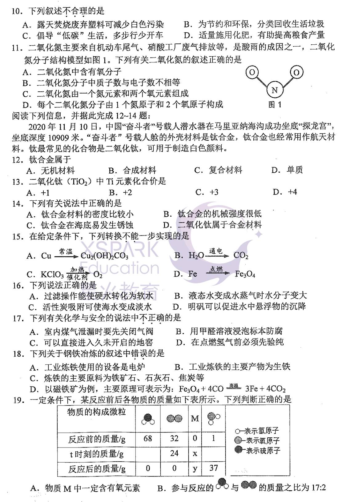 化学知识点初三实验题 905b133c6cd14d01b2bb41a4e888b45a.jpeg