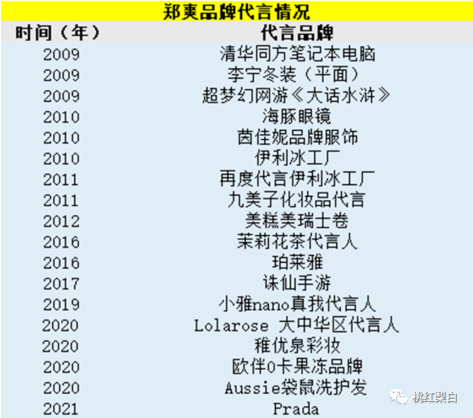 一笑倾城陶笛曲谱_陶笛曲谱12孔(2)