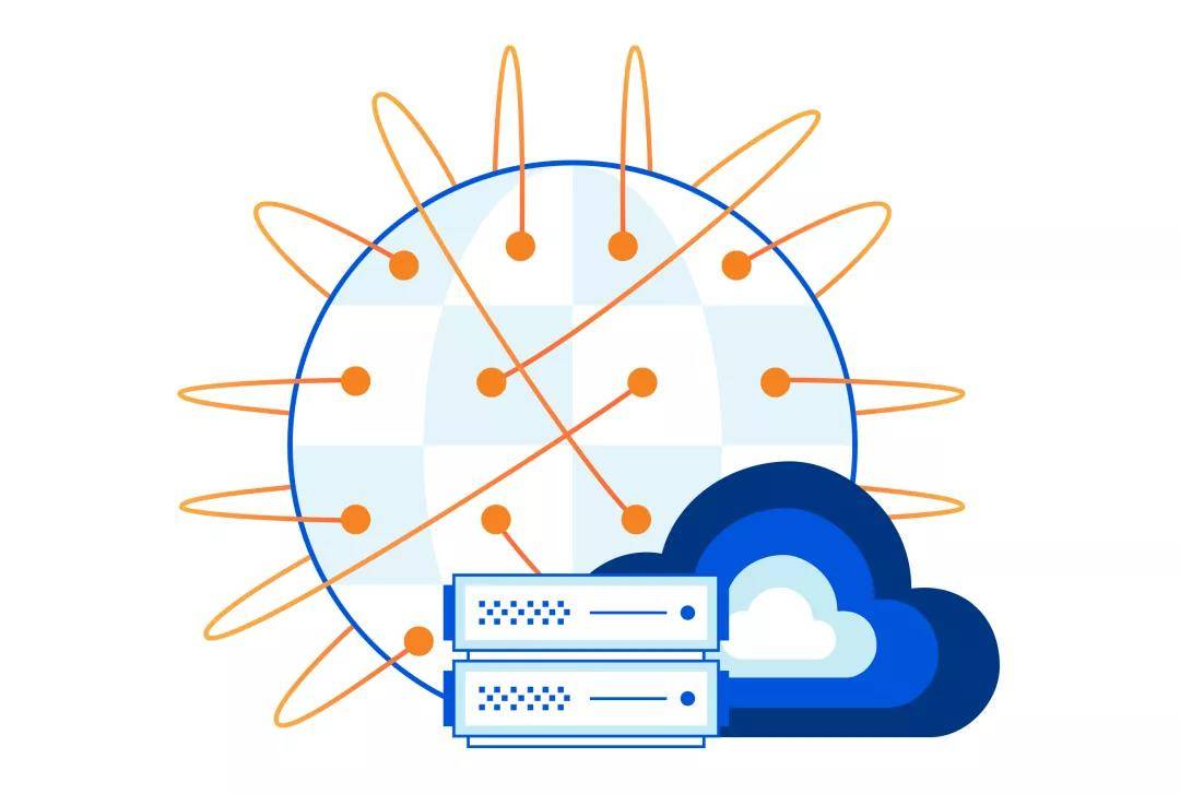 Mpps|DDoS攻击正在激增 | Cloudflare 2020第三季度DDoS趋势报告