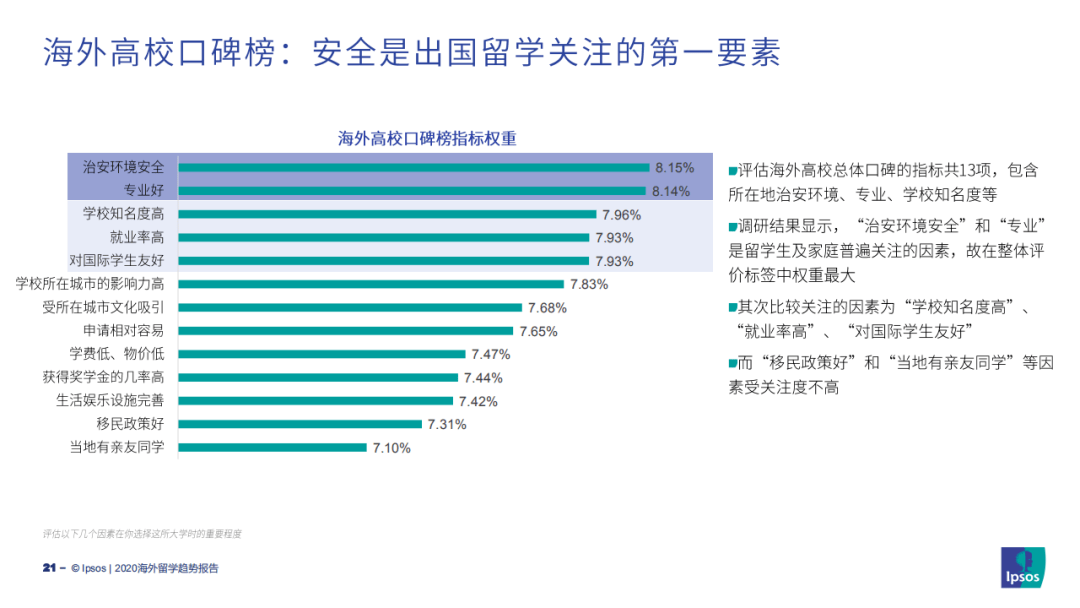 留学费用最低的国家，留学费用最低的国家2018