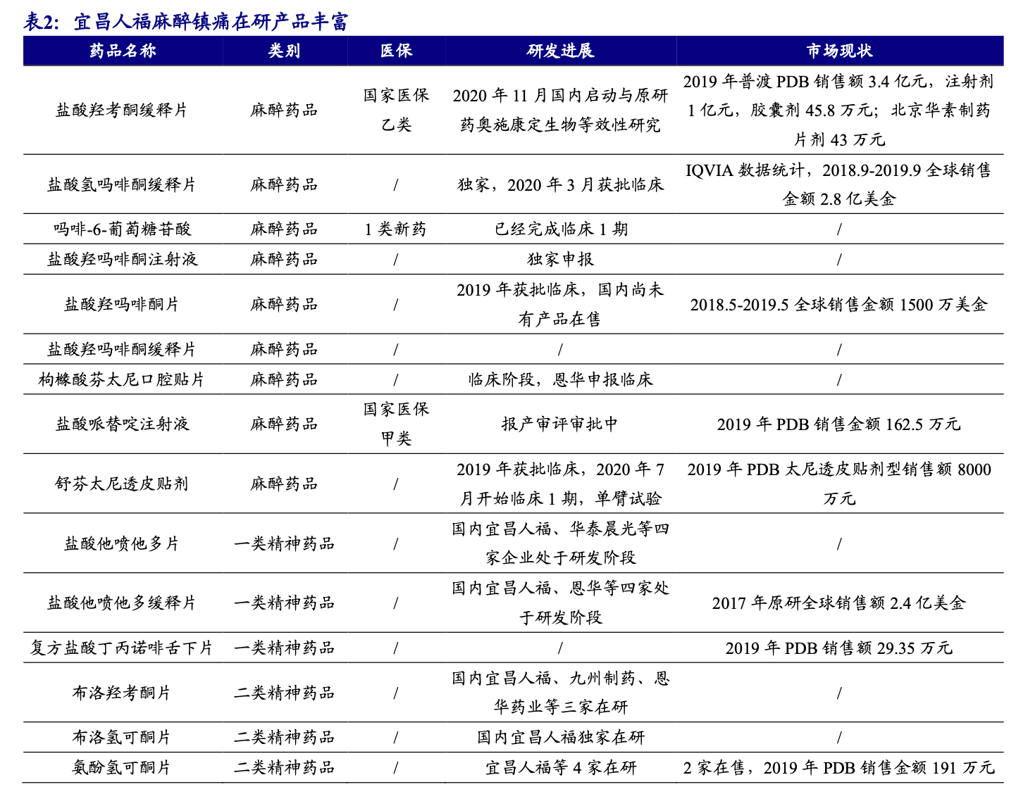 人口高质量增长对家庭的影响_高一地理人口增长导图