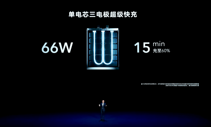 游戏|荣耀V40正式发布：10 亿色视网膜级超感屏 3599元起