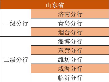 什么里夺尊成语_抢什么夺什么成语(2)