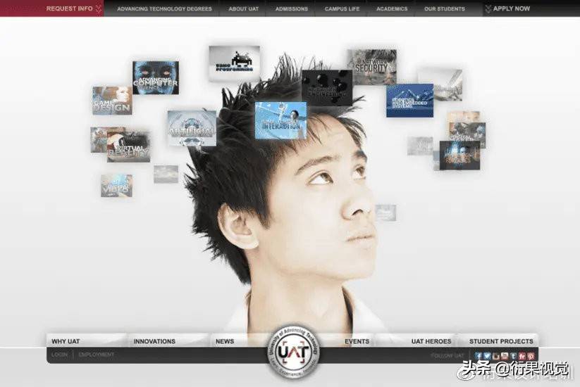 减少认知负荷 打造更好ui的6种方法 用户