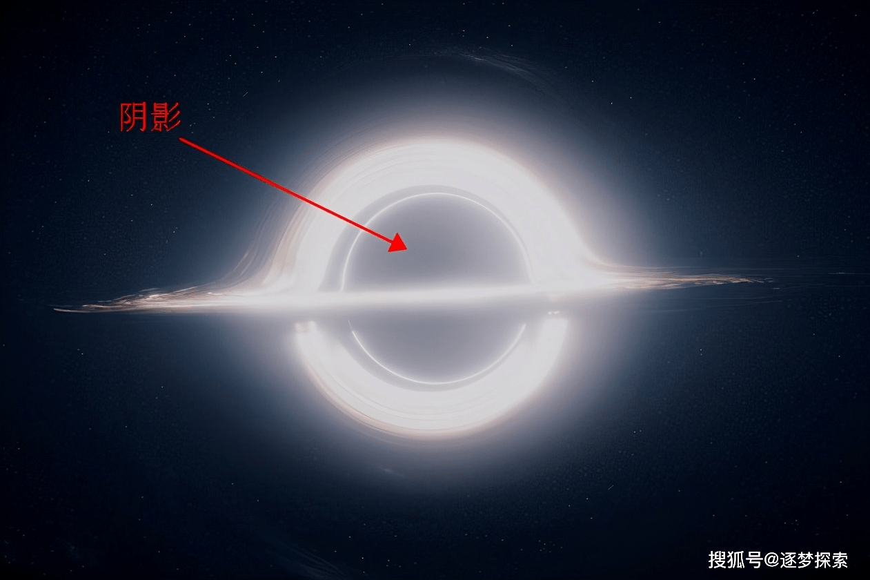 黑洞代表的是什么 b89a06e8066f4089a6957fe5dc02fb5e.png
