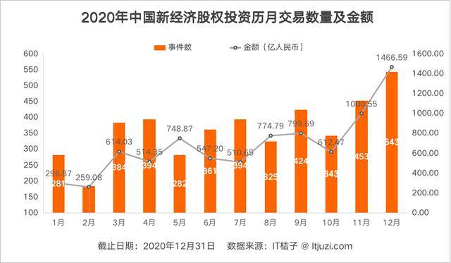 2021到2020中国gdp分析_复制当前时间的页面地址