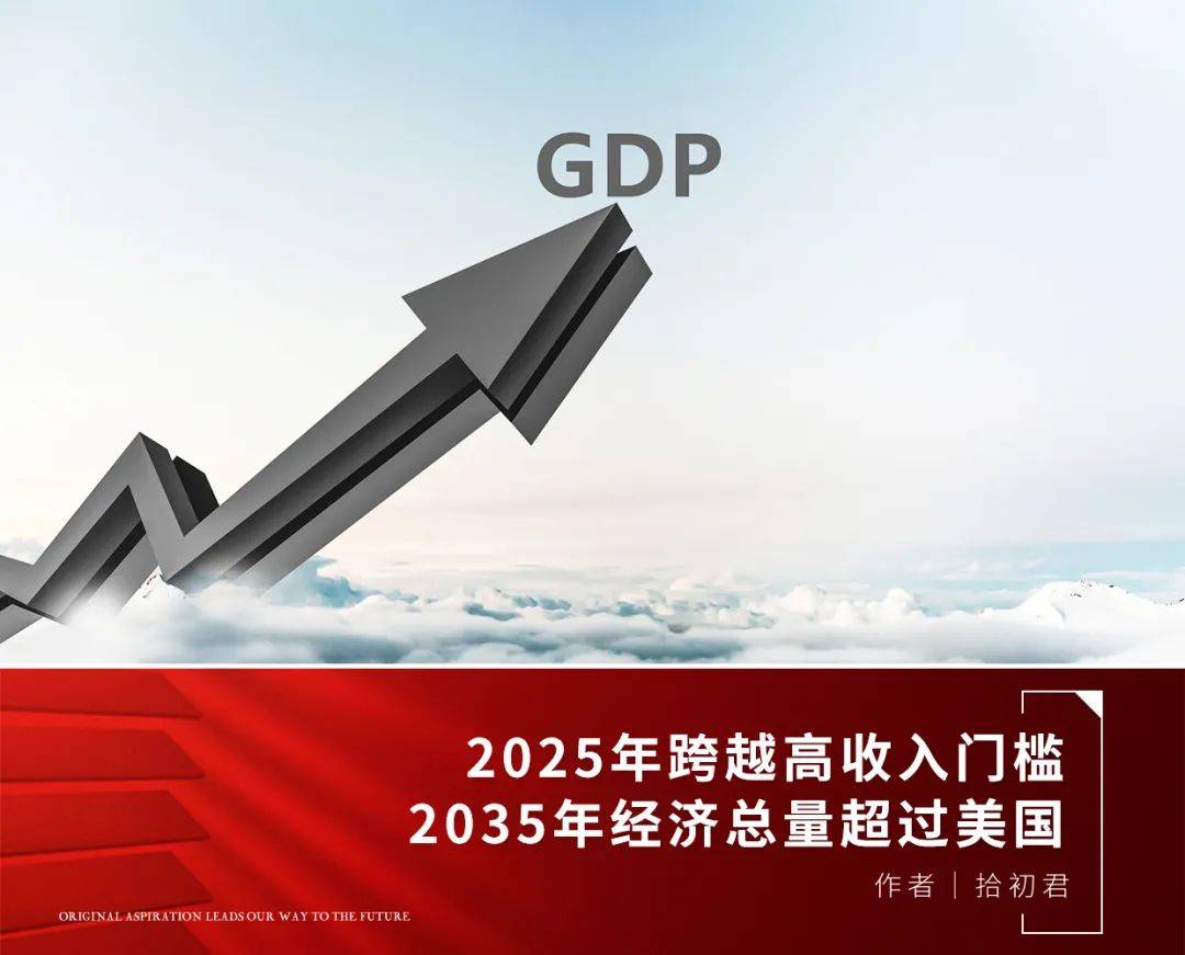 中国经济总量2035_2015中国年经济总量