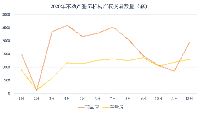 九江市湖口县2020年人均gdp_万亿城市人均GDP比拼 深圳广州 退步 ,无锡南京赶超,江苏的 胜利