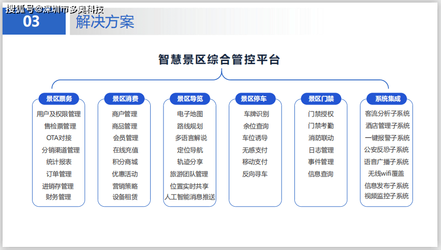 四川省流动人口综合信息管理平台_南溪通讯数字报刊平台 四川省流动人口综合(3)