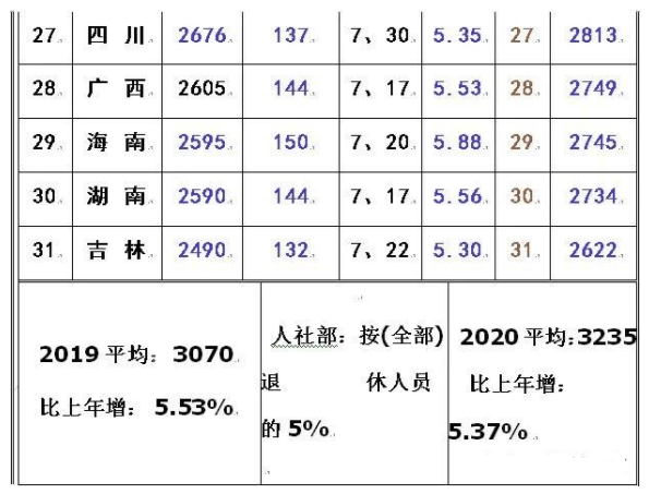 曲阳历年人口表_曲阳虎山风景区图片