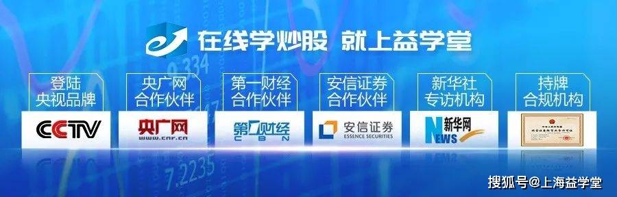 2020gdp板块占比_江苏:疫情下2020体育产业增加值GDP占比略微提高