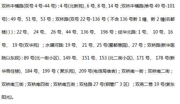 五朵金花简谱_蝴蝶泉边五朵金花简谱(2)