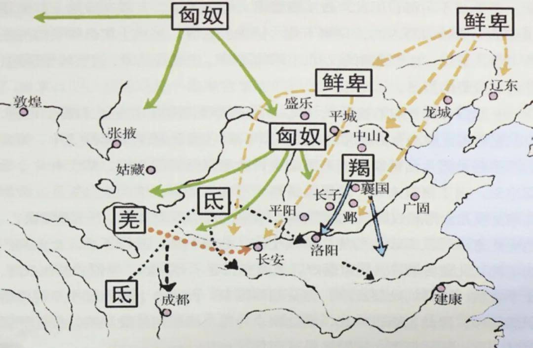 五胡乱华的历史事件 797dd275b8264dcdbdd863f4d1323d77.jpeg